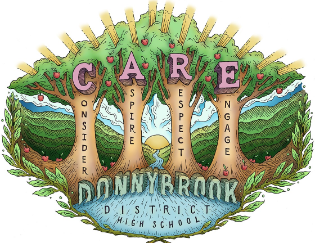 donnybrook district high school business plan